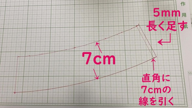 タンブラーの型紙